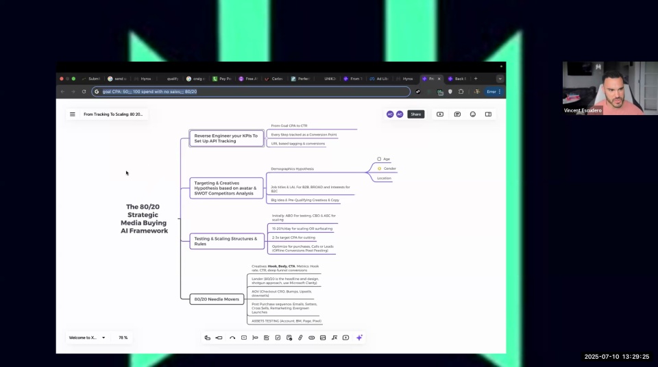 Missed the Live Q&A with Antonio? Time stamps as follows: 