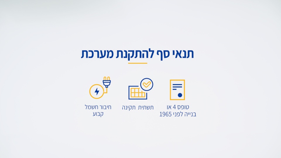 האם הגג שלי מתאים?