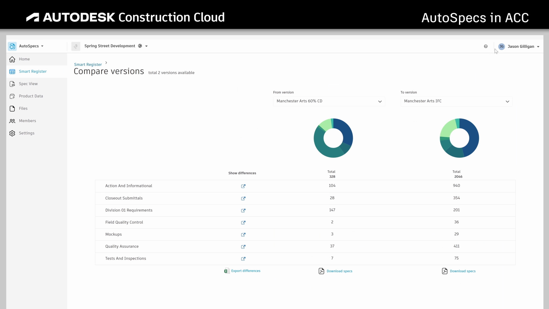 AutoSpecs in Autodesk Construction Cloud