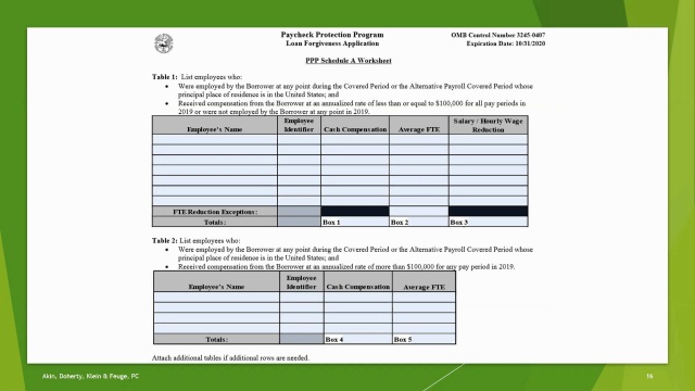 Four Steps Worksheet, Global Forgiveness Initiative