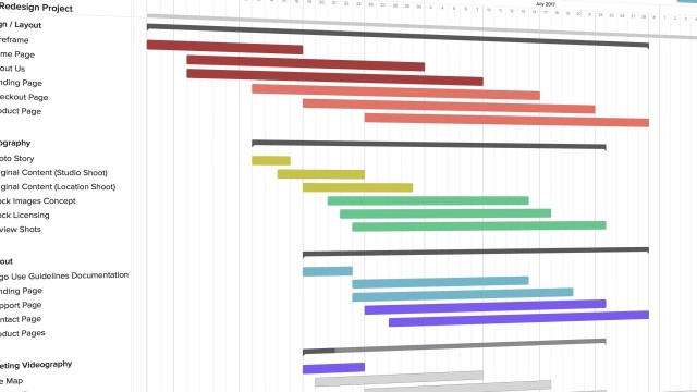 Grafik Otpuskov V Excel Diagramma