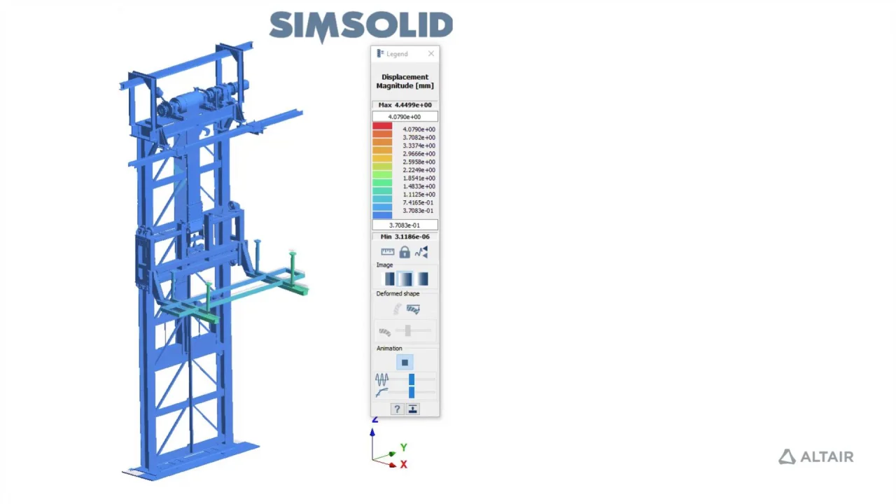 Structural Analysis for Rapid Design Iterations | Altair