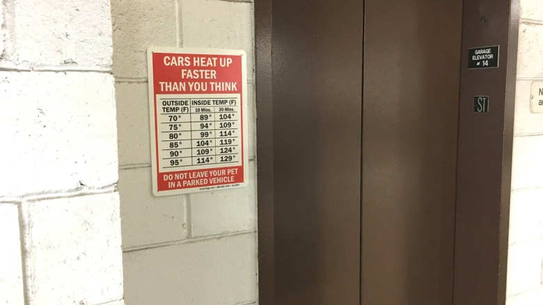 Don't Leave Pets In Cars Signs