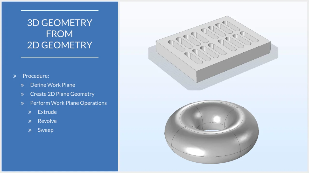 How to Build 3D Objects from 2D Geometries in COMSOL Multiphysics®