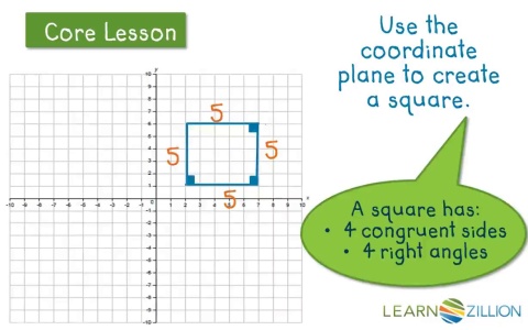 Lesson 28: Understand the Coordinate Plane - Ready Common Core