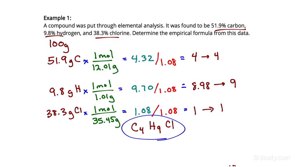 Determining the Relative Number of Atoms in a Substance using Elemental ...