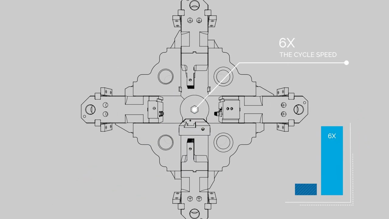 Multi-Slide Die Casting Experts | Dynacast