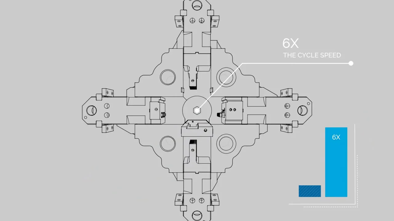 マルチスライド・ダイカストのエキスパート |ダイナキャスト