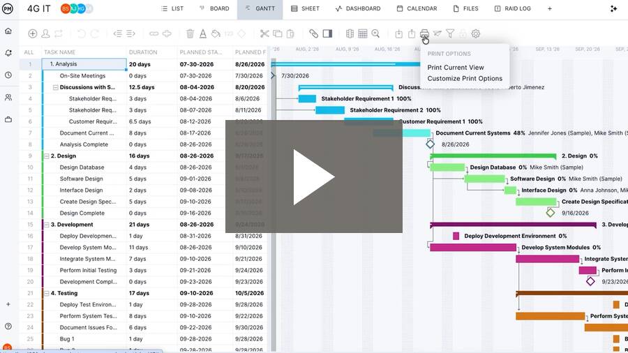Project management training video (qz1ezvco1s)