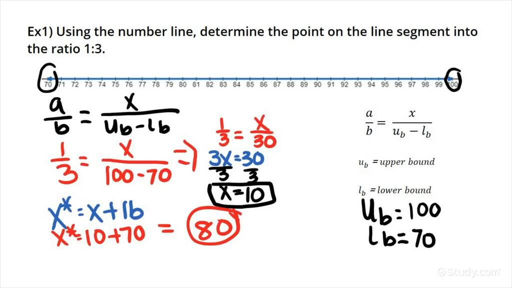 Finding a Point that Partitions a Number Line Segment in a Given Ratio ...