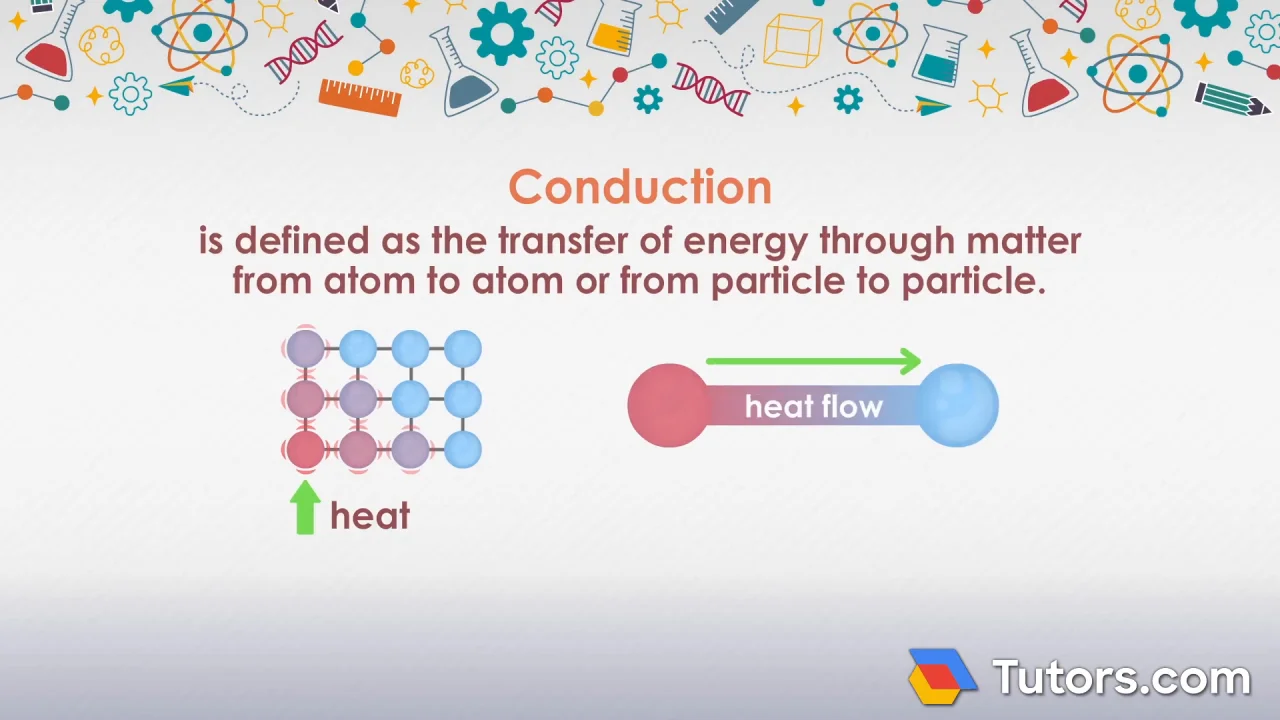 example of conduction