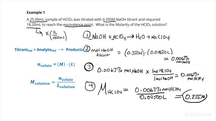 what-is-titration-and-how-is-it-done-chemistry-made-simple