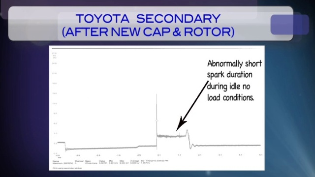 2.4L Toyota Misfire Under Load Tech Tip