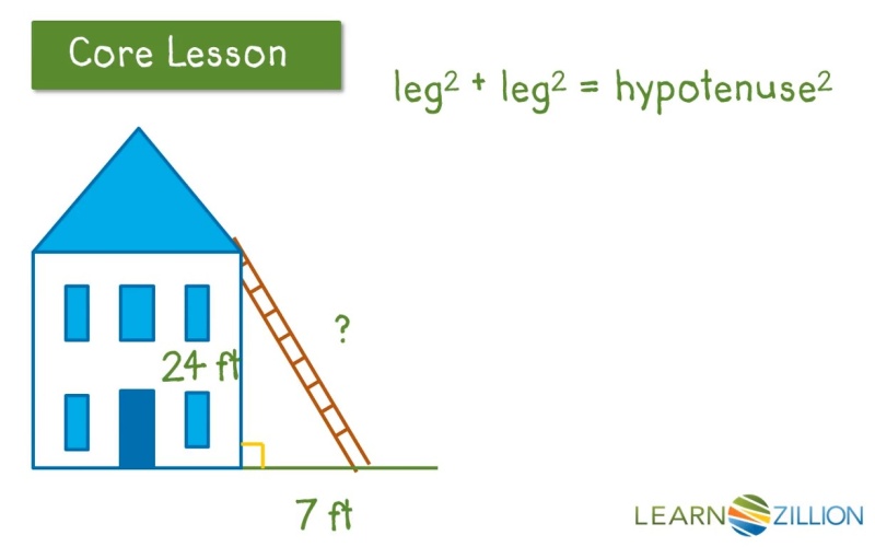 Find The Length Of The Hypotenuse Of A Right Triangle Using The Pythagorean Theorem Learnzillion
