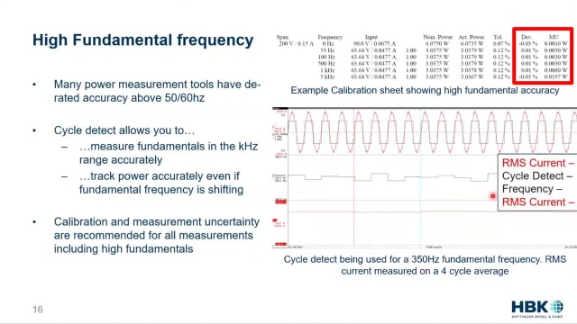 Electric Aircraft Powertrain Testing - HBK