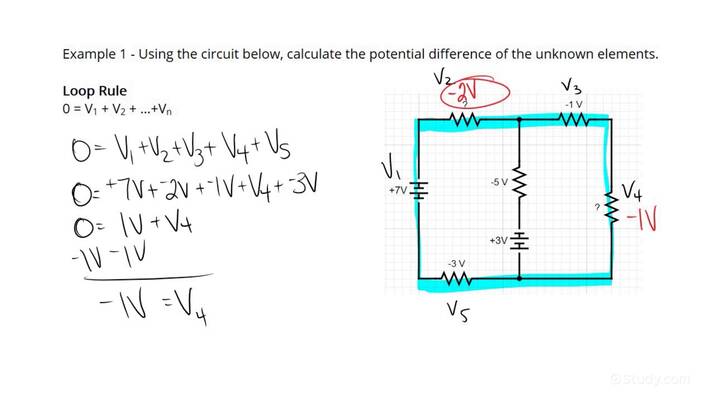 how-to-use-the-loop-rule-to-find-the-potential-difference-of-an-element