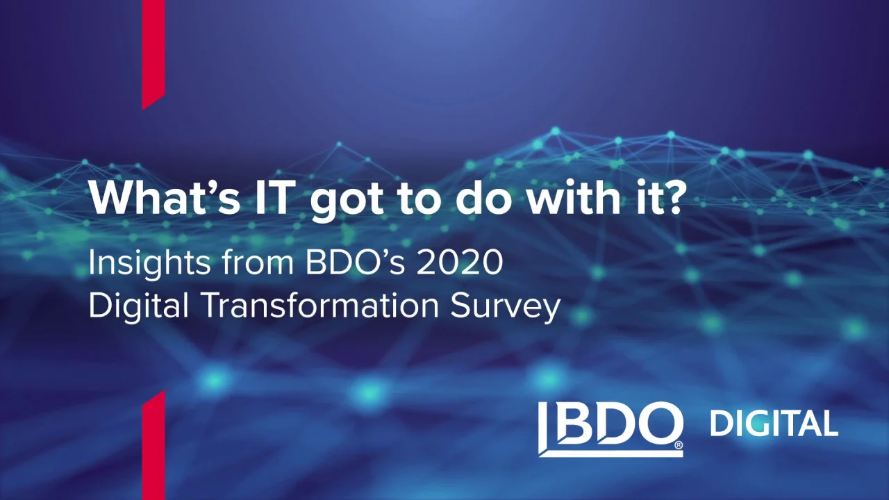 2020 Digital transformation survey