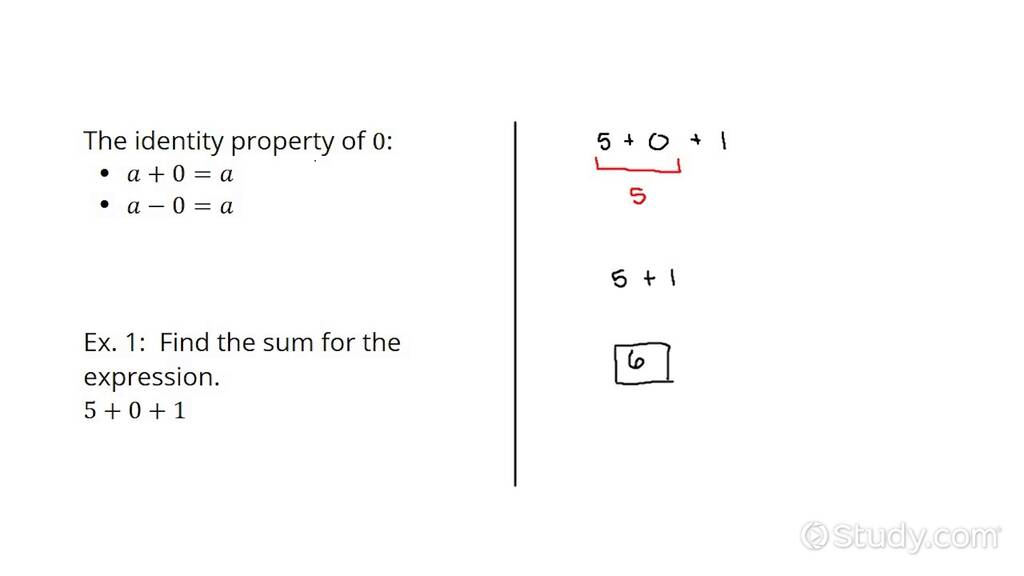 Using the Identity Property of 0 Algebra