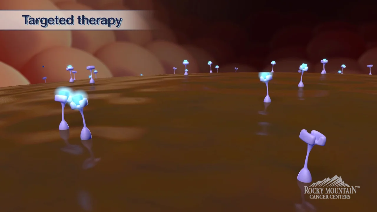 Targeted Therapy for HER2-positive Breast Cancer Animation