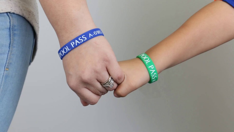 Pool Passes