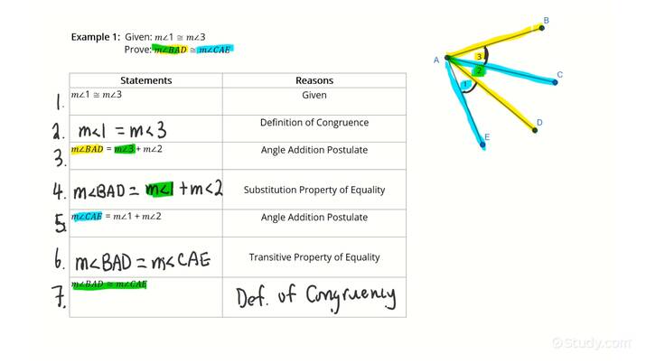 How to Justify a Statement in a Geometric Proof | Geometry | Study.com