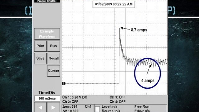 Case Study: 2004 Dodge Stratus Tip Clip