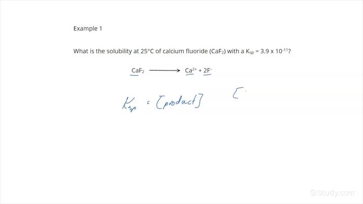 How To Calculate Ksp Or Solubility Of A Salt In The Presence Of A Common Ion Chemistry 6818