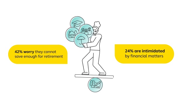 Retirement Benefits | Alight