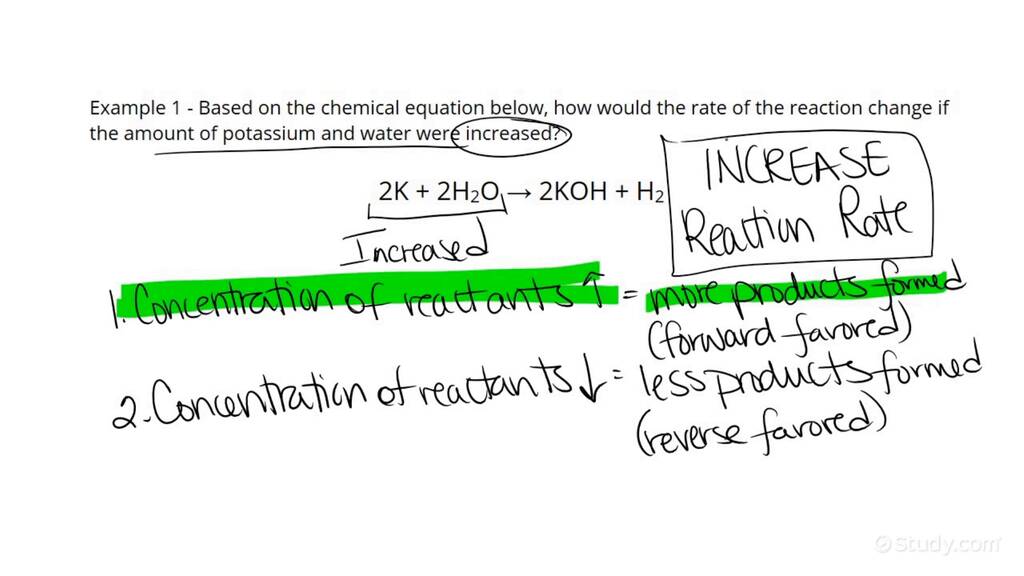 Predicting How Reaction Rates Varies with Concentrations | Chemistry ...