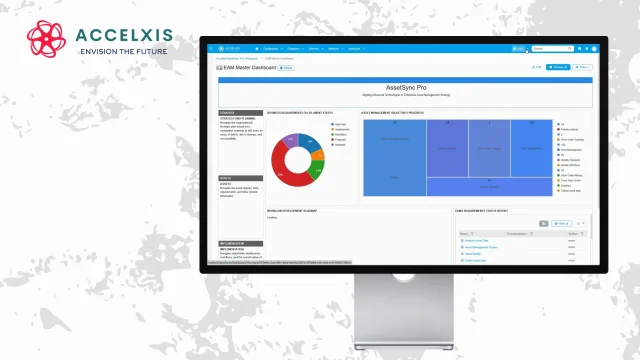 Accelxis Technologies