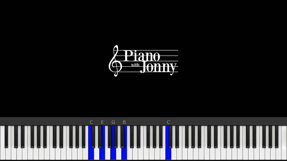 How To Play Piano for Absolute Beginners: Easy Sheet Music with