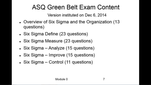 Six Sigma Green Belt intro video