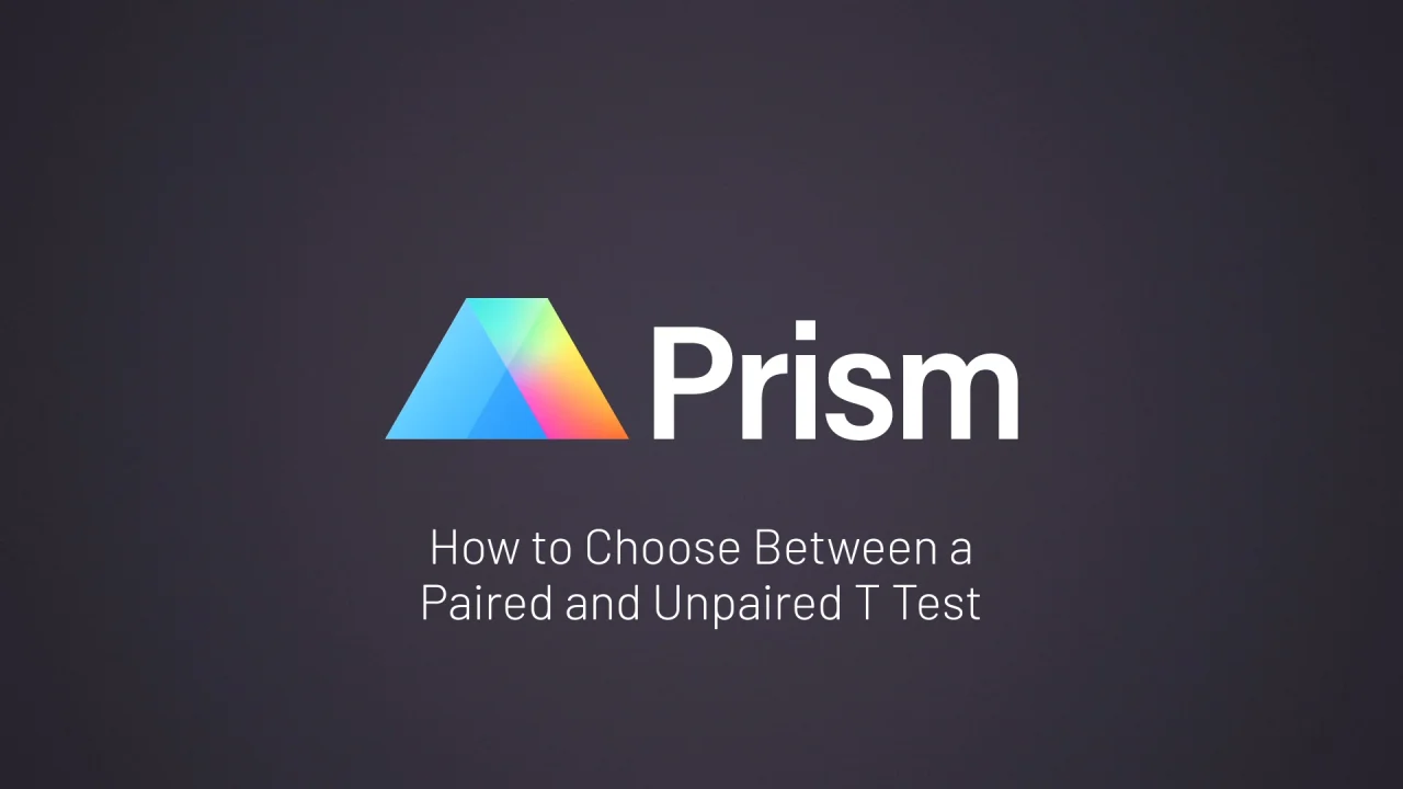 One sample t test