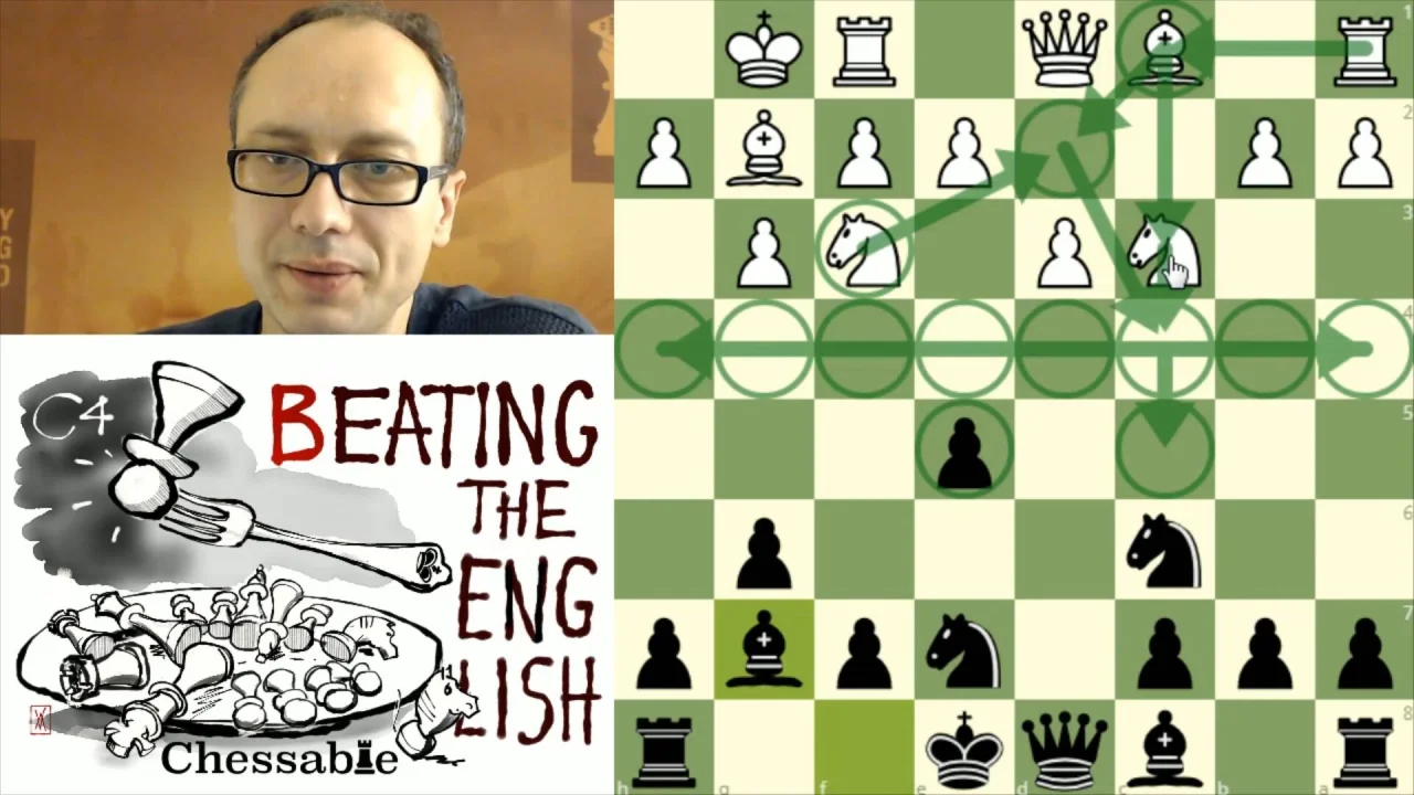 English Opening: Beating The Popular 4Bc5 System - TheChessWorld