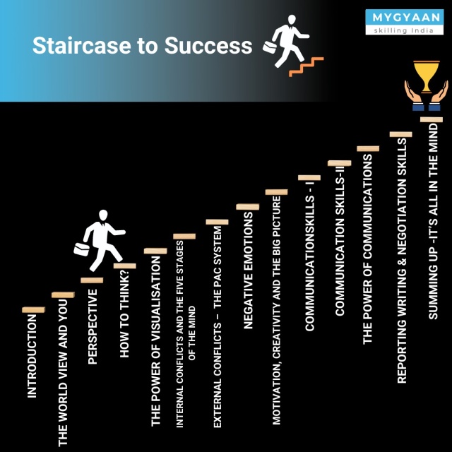 stairway to success