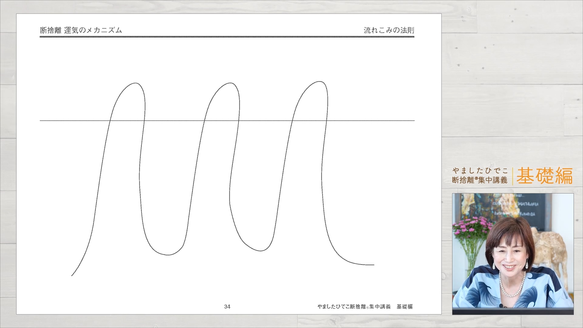 やまねこ断捨離中 マネージャー息子による強制断捨離着手｜erilin