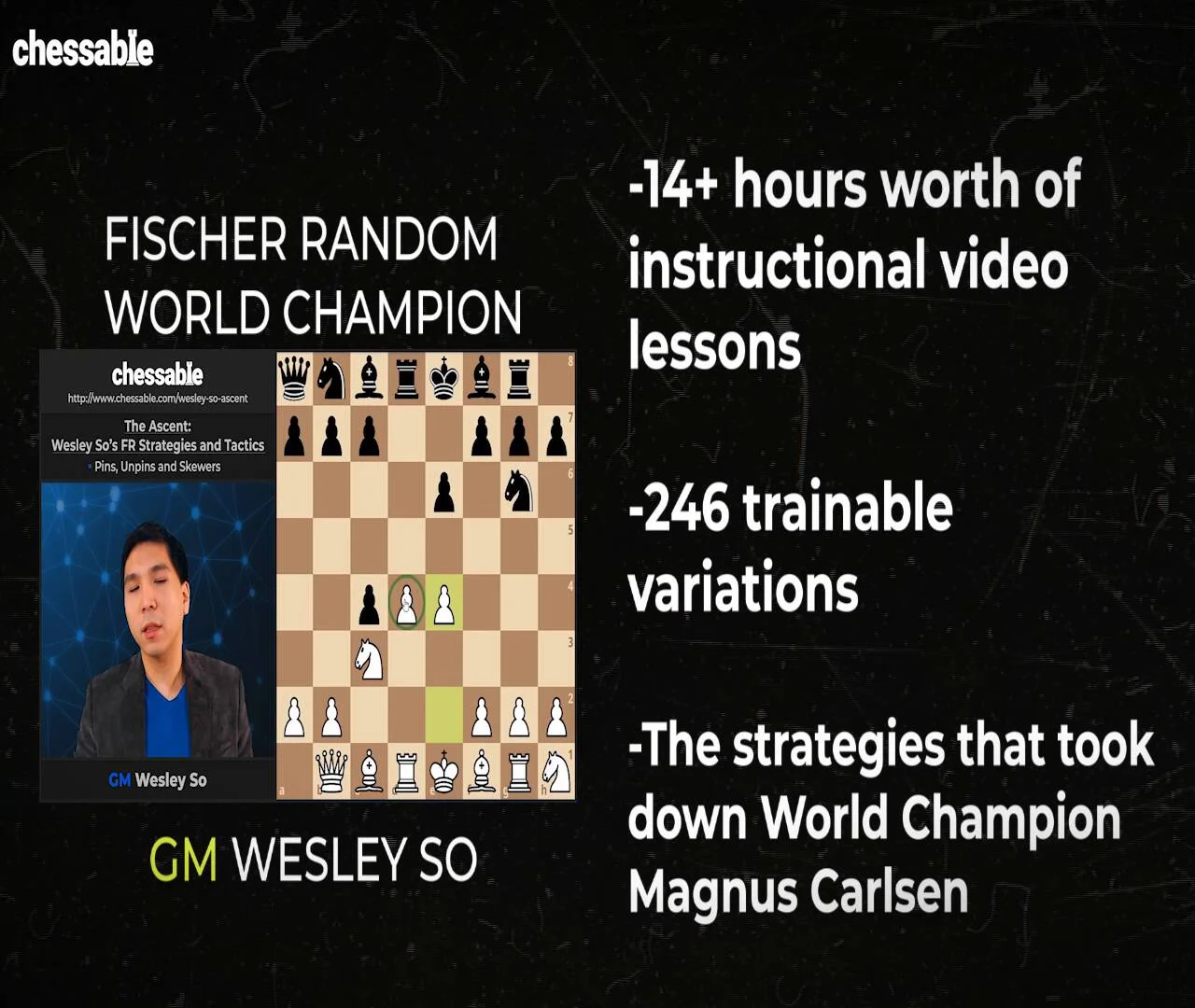 Wesley So Wins Fischer Random World Championship 