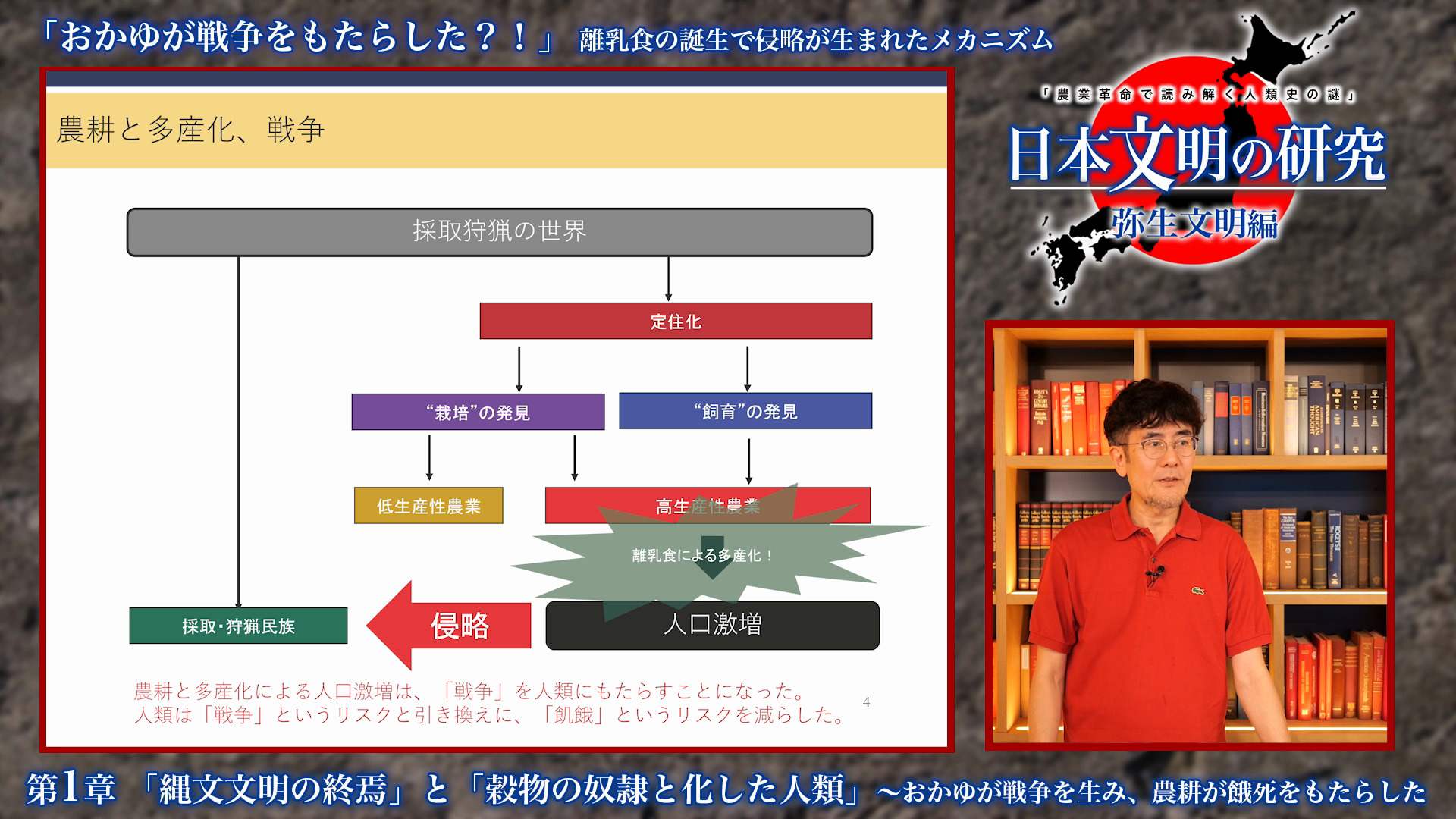講義2 「縄文人VS令和日本人」 弥生時代を経て脳は小さくなり、能力も