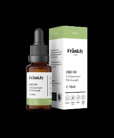 Benefits+of+Using+CBD+Oil+to+Improve+Your+Health