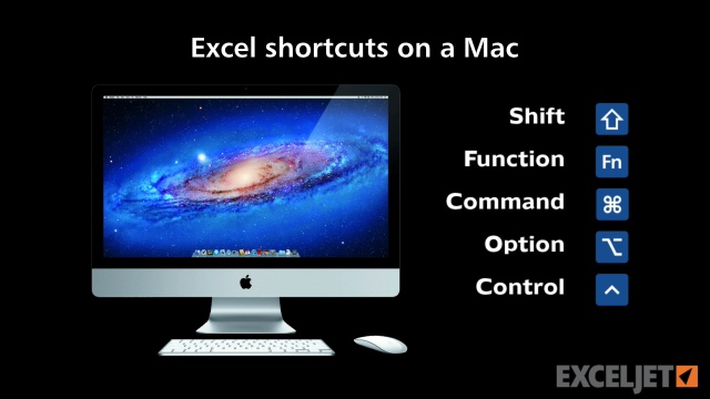 Excel Tutorial Excel Shortcuts On A Mac