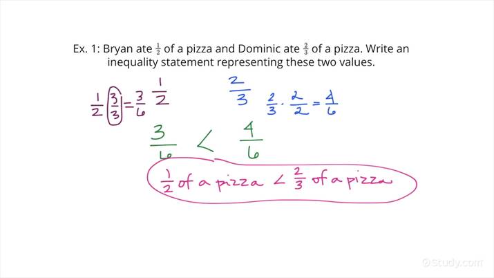 How to Write Inequality Statements for Rational Numbers in Real-World ...