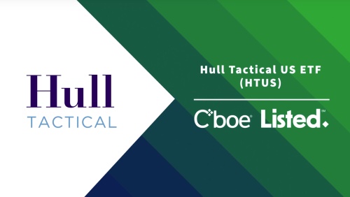 3 Questions in 3 Minutes: Hull Tactical US ETF | Petra Bakosova