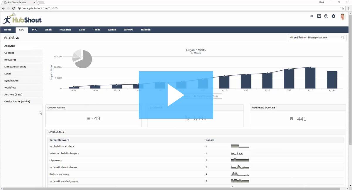 Dashboard Look and Feel Release