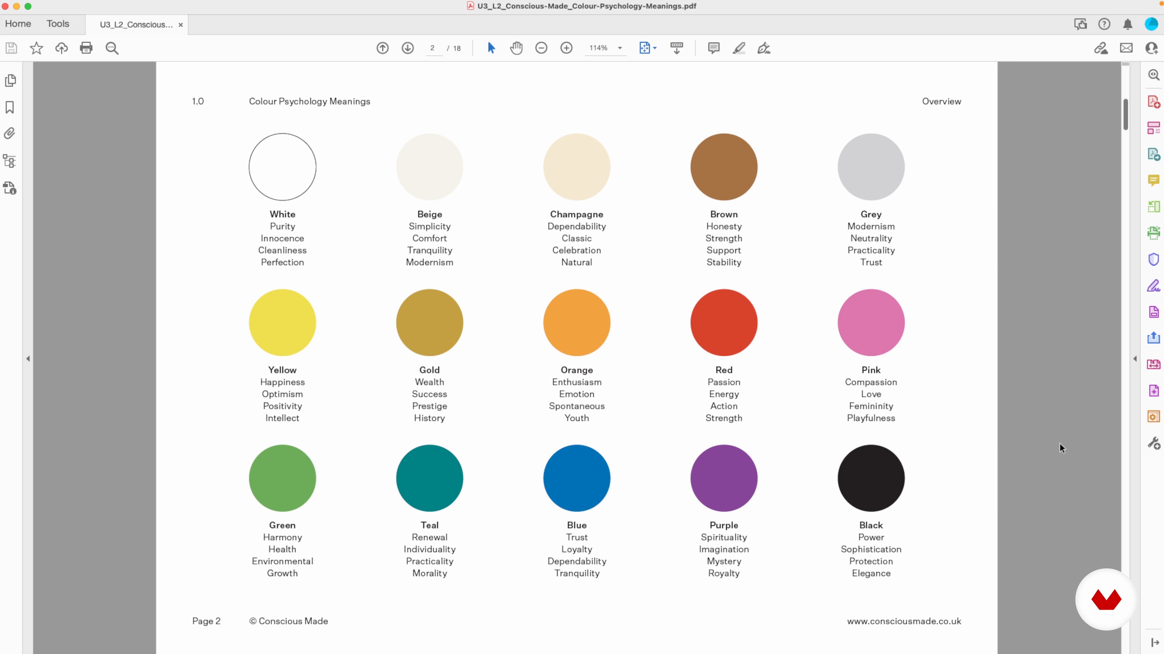 The Brand Archetypes and the Colour Palette 1
