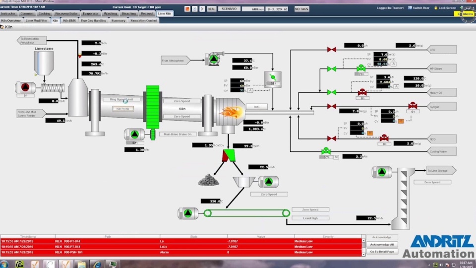 Andritz Automation