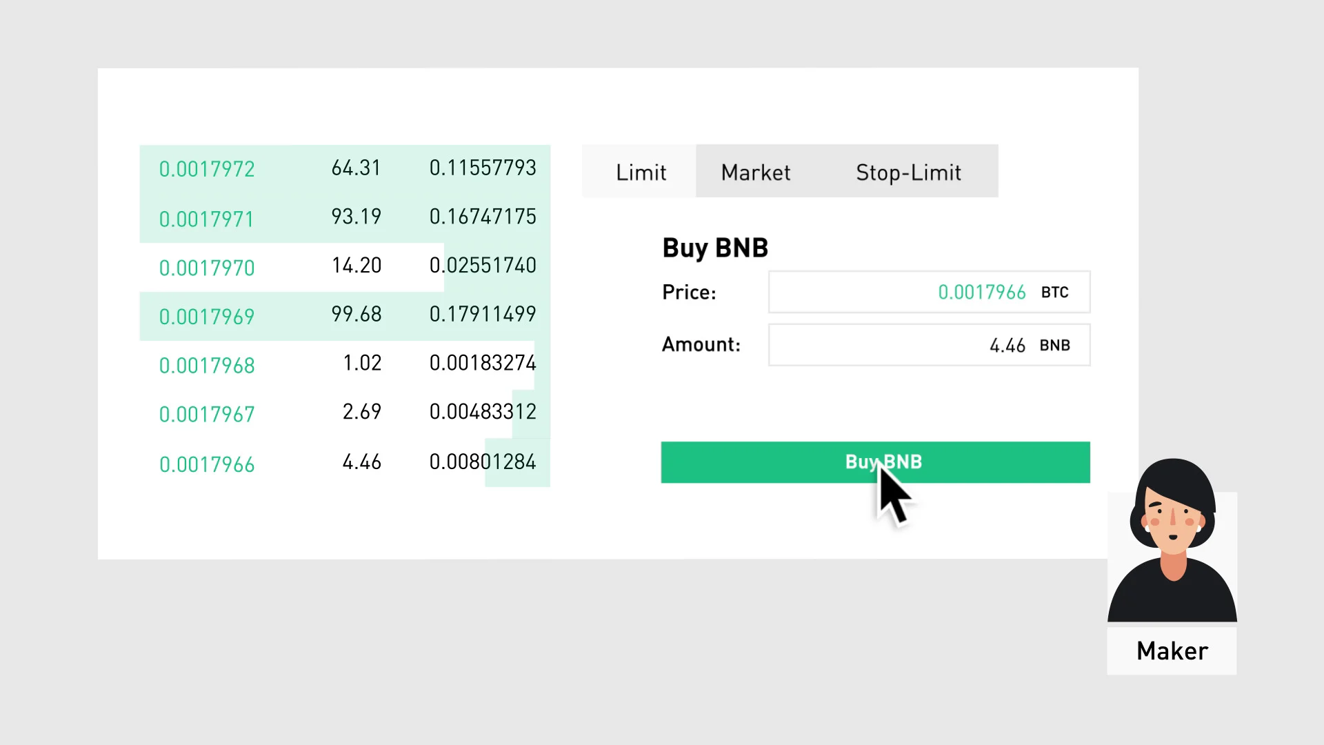 002 - Makers and Takers