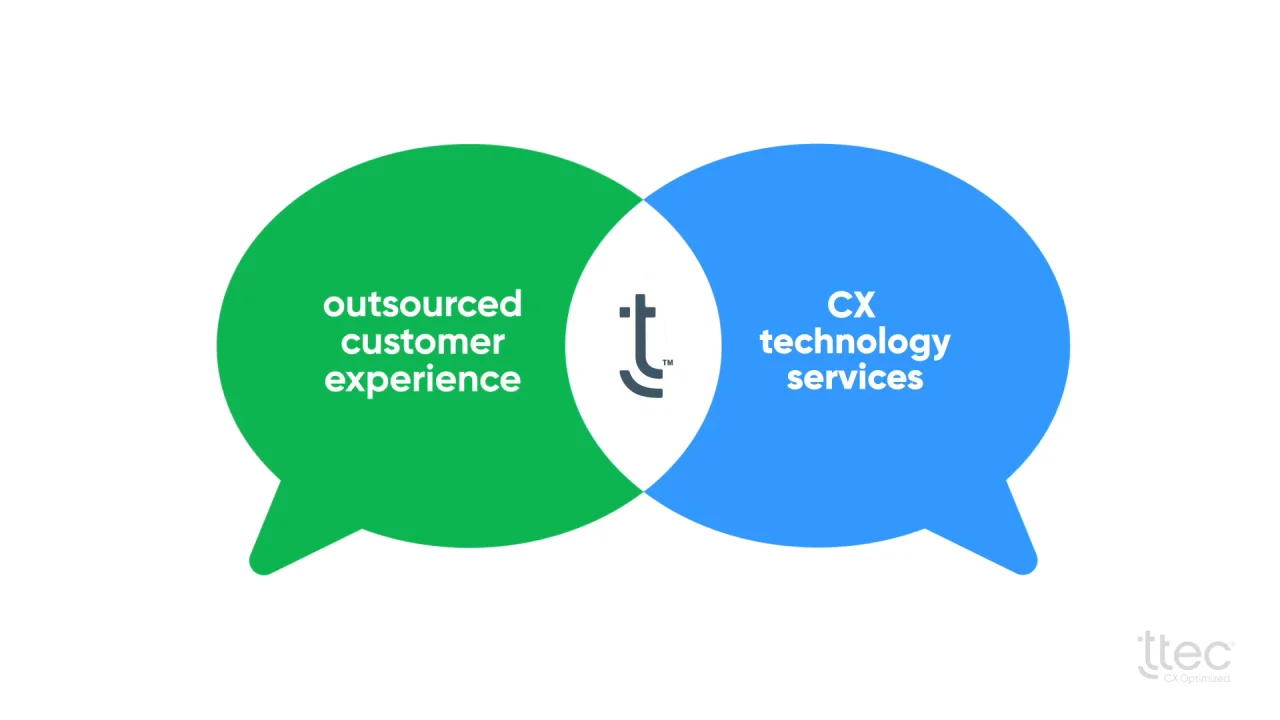 WFM Technology Value Matrix 2020