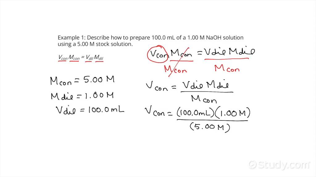 Solving Applied Dilution Problems Chemistry