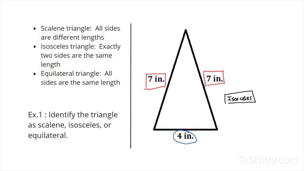 How to Classify Scalene, Isosceles & Equilateral Triangles by Side
