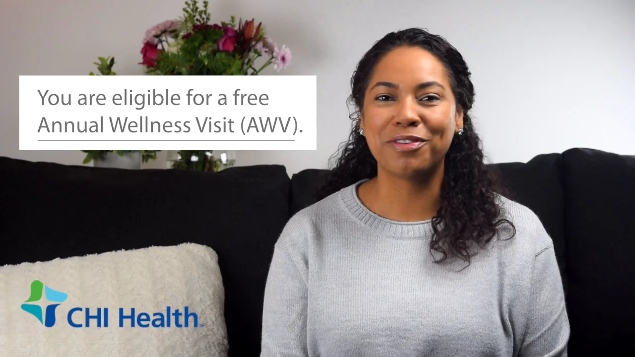 Medicare Annual Wellness Visit